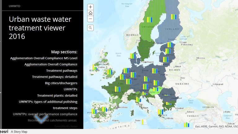 HYDROUSA Position Regarding The Revision Of The Urban Waste Water ...